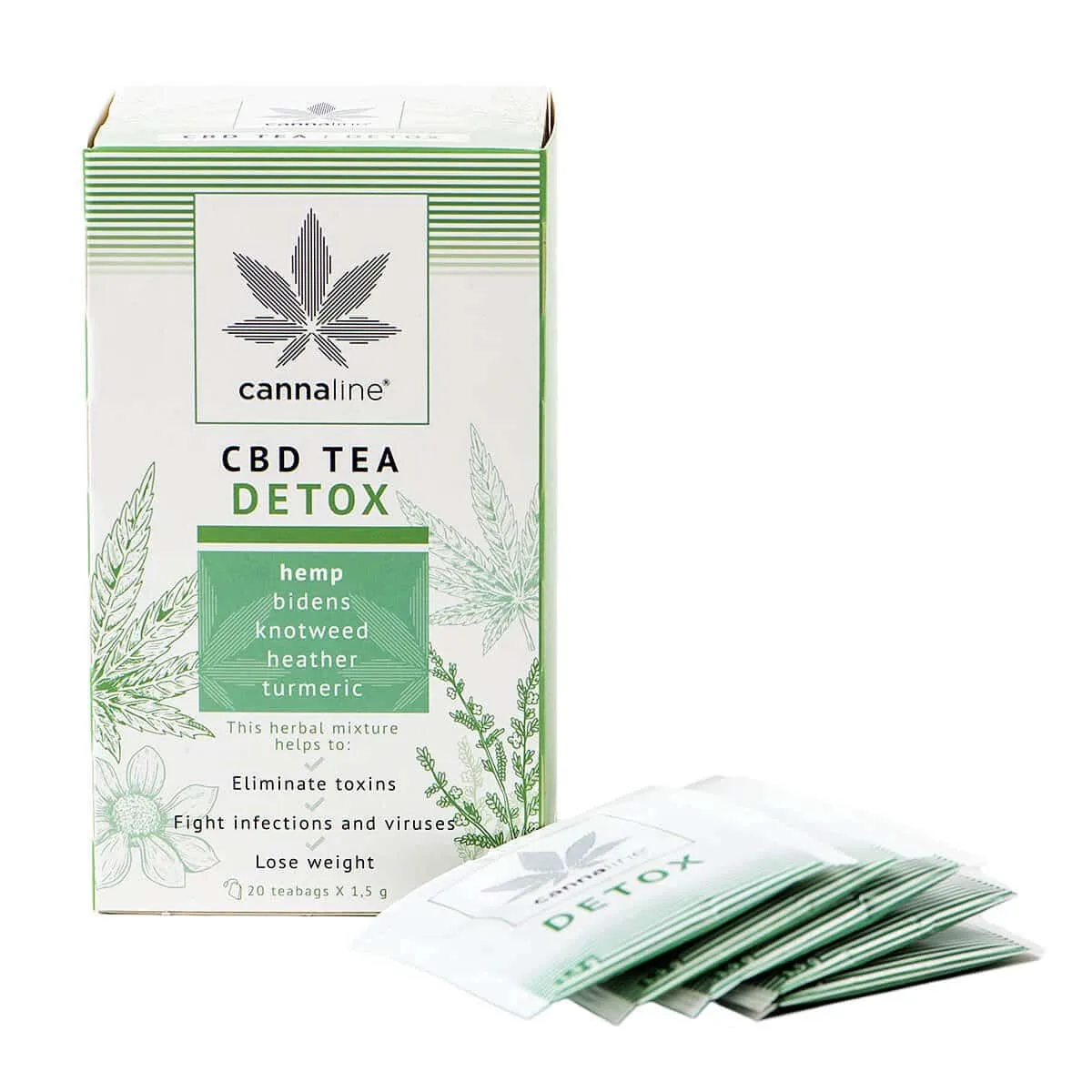 Detox CBD tea cannaline